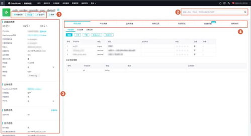 數(shù)據(jù)地圖如何助力企業(yè)實(shí)現(xiàn)數(shù)據(jù)資產(chǎn)化管理